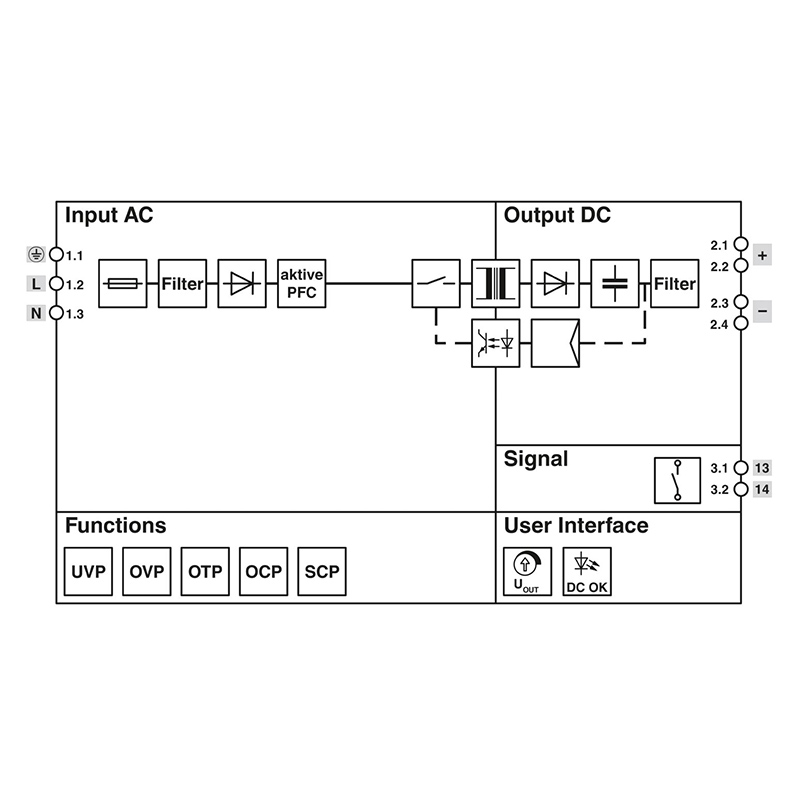 UNO2-PS/1AC/24DC/960W - 电源