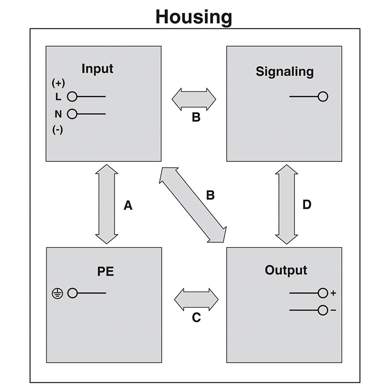 QUINT4-PS/1AC/48DC/10 - 电源