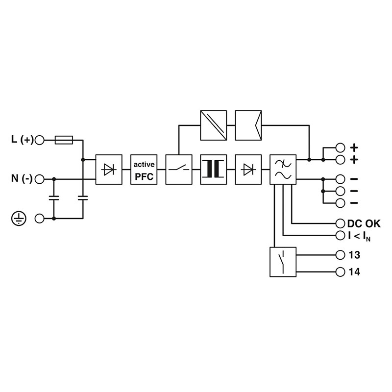 QUINT-PS/1AC/12DC/20 - 电源